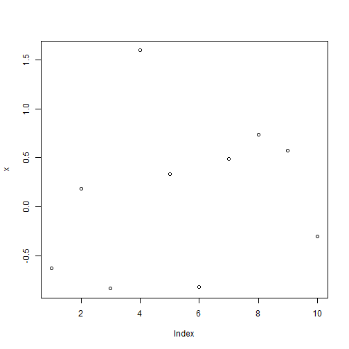 plot of chunk unnamed-chunk-3